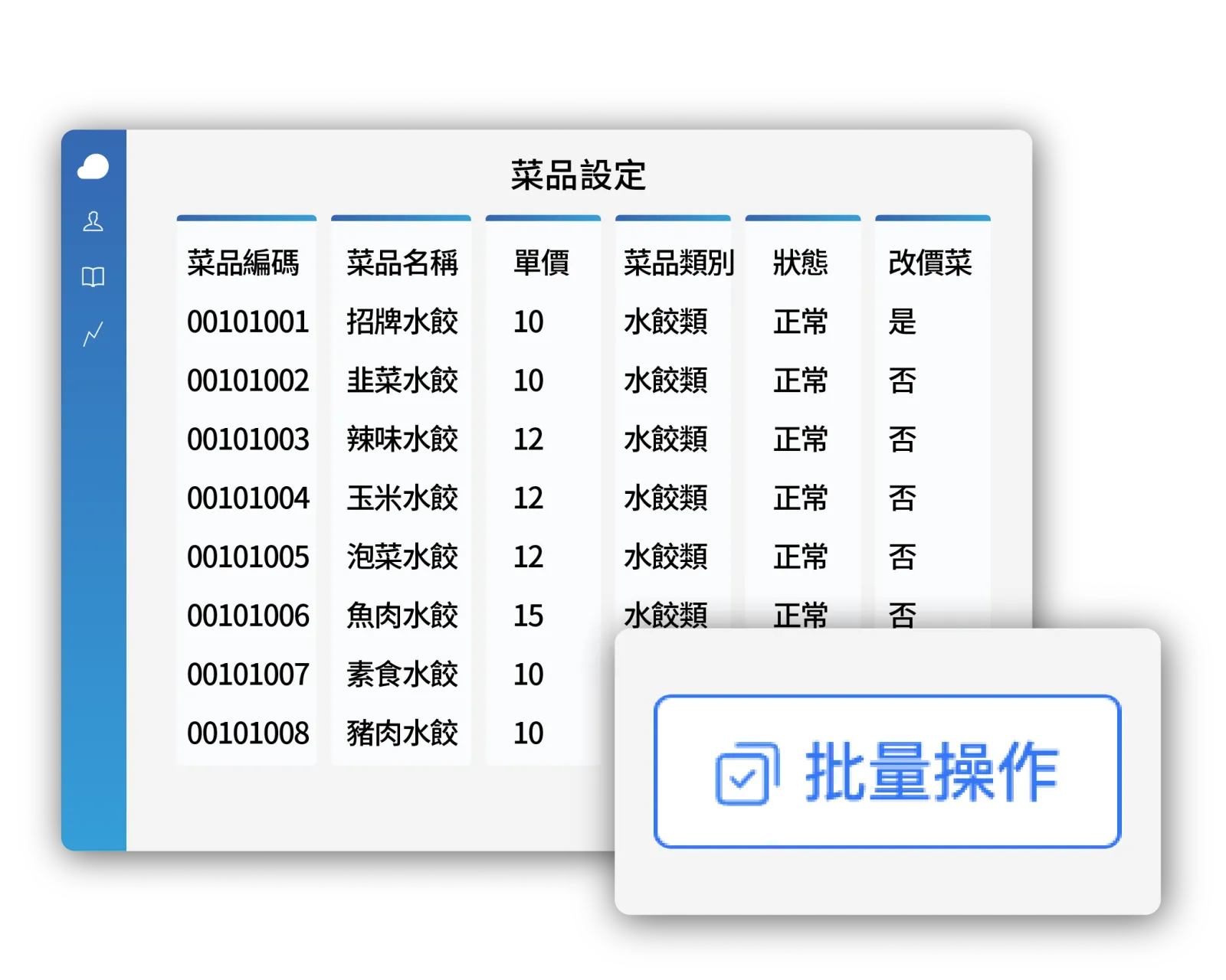 菜單中心